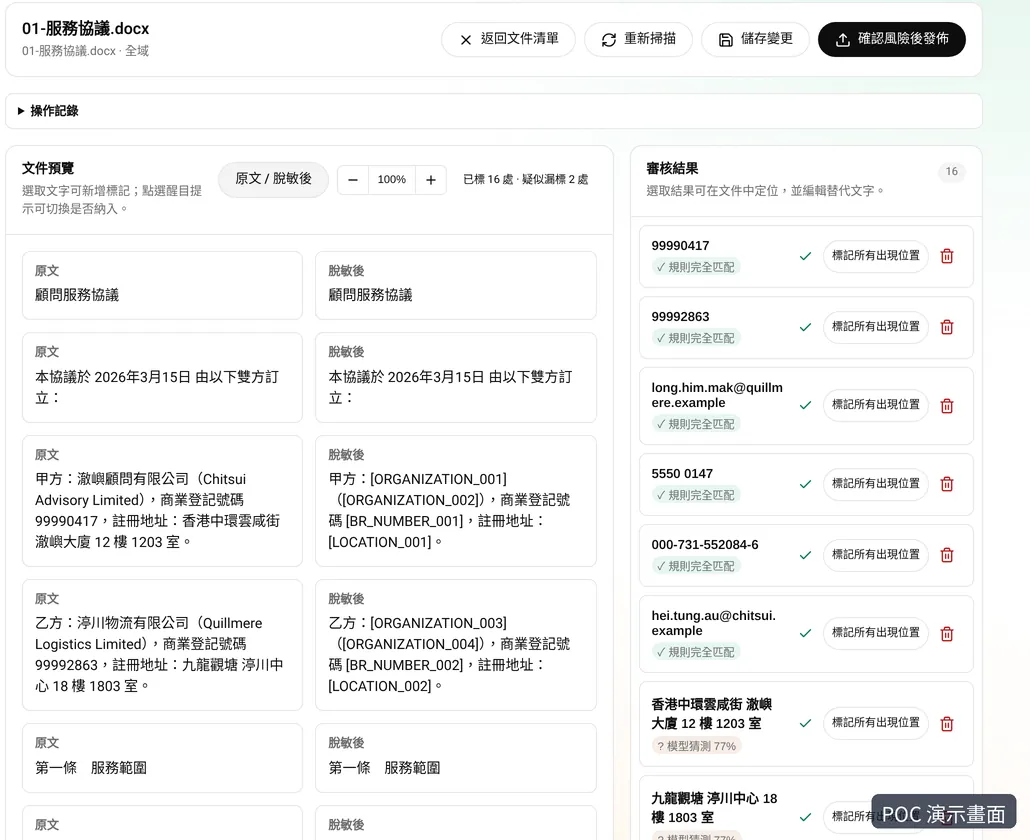 原文與遮蓋後並排對照：公司名稱、商業登記號碼及地址已換成代號